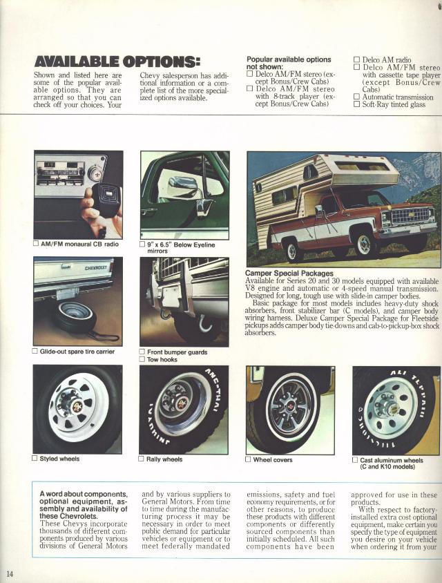 1980 Chevrolet Pickups Brochure Page 1